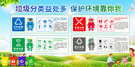 垃圾分类展板