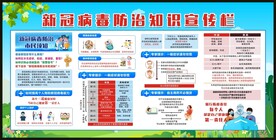 新冠病毒防护宣传栏
