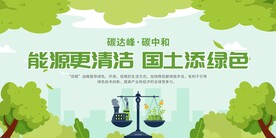 碳中和碳达峰展板