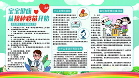 预防接种展板