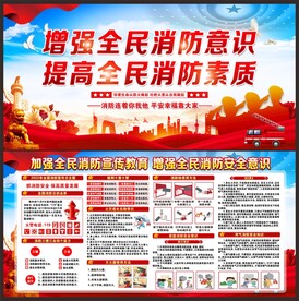 消防展板