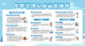 预防心脑血管疾病宣传栏