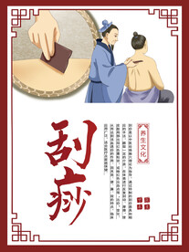中医刮痧展板