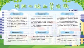 预防心脑血管疾病宣传栏
