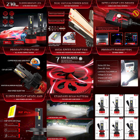  汽车LED大灯详情页图片