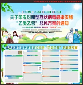 乙类乙管最新政策宣传栏