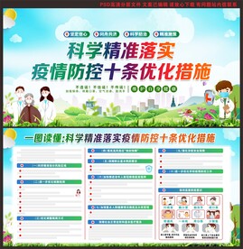 预防新型冠状病毒