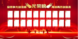 光荣榜展板