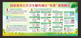 国家基本公共卫生服务14项