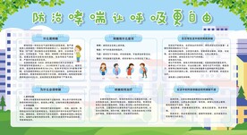 防治哮喘宣传栏