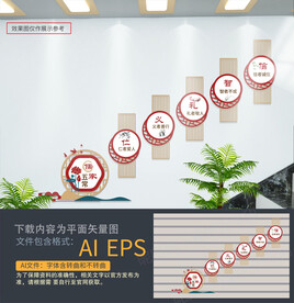 仁义礼智信楼梯文化墙