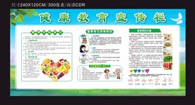 夏季健康教育宣传栏