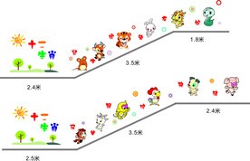 传统12生肖楼梯文化墙