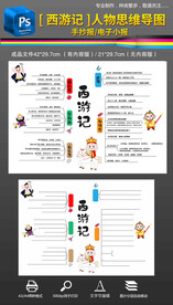 西游记思维导图读书手抄报小报