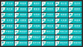 医院科室牌