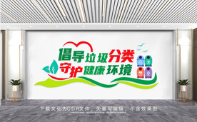 垃圾分类文化墙