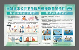 健康教育宣传栏  公共卫生服务