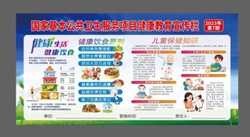 健康教育宣传栏 公共卫生服务
