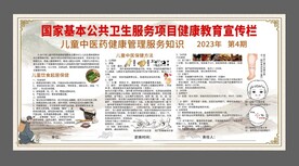健康教育宣传栏 儿童中医药