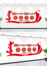 弘扬宪法精神文化墙