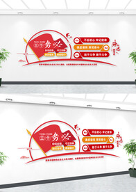 三个务必学习报告文化墙