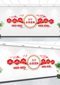 六个必须坚持党建文化墙