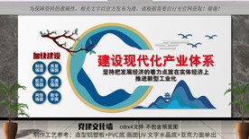 建设现代化产业体系