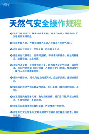 天然气安全操作规程海报