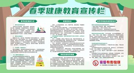 健康教育宣传栏