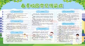 春季校园常见传染病宣传栏