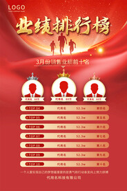 排行榜