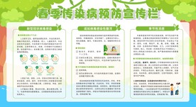 春季传染病预防健康教育宣传栏