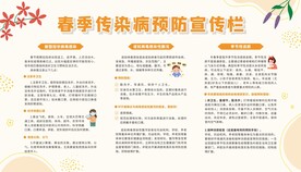 春季传染病预防健康教育宣传栏