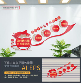 企业党建楼梯文化墙