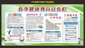 春季健康教育宣传栏