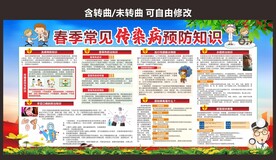 预防传染病