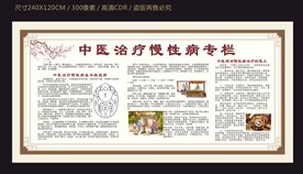 中医治疗慢性病宣传栏
