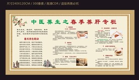 中医春季健康宣传栏