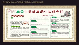 春季中医健康宣传栏
