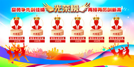 业绩光荣榜展板