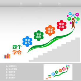 四个学会文化墙