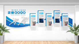 企业发展历程文化墙