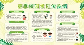 春季校园常见传染病宣传栏
