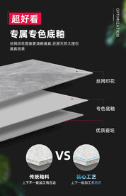 瓷砖工艺详情页