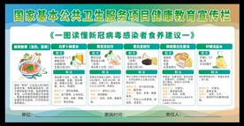 新冠病毒感染者食养建议