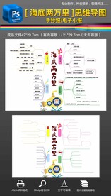 海底两万里思维导图手抄报小报