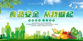 食品安全展板