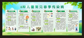 6种儿童常见春季传染病