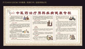 中医药治疗男科疾病健康专栏