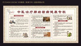 肺结核病中医治疗健康专栏